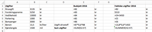 Regneark for de faktiske utgiftene, her med formlene som er brukt.